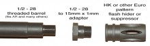 1/2 - 28 to 15mm x 1mm thread adapter