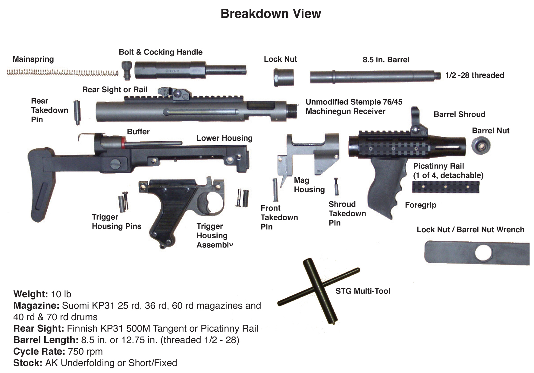 stg34kmanual03.jpg
