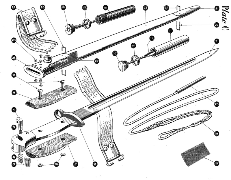 SMLE P1907 Parts