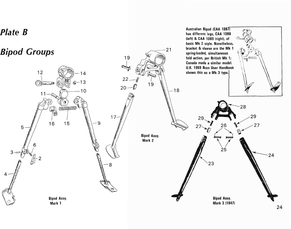 brenbipods.jpg